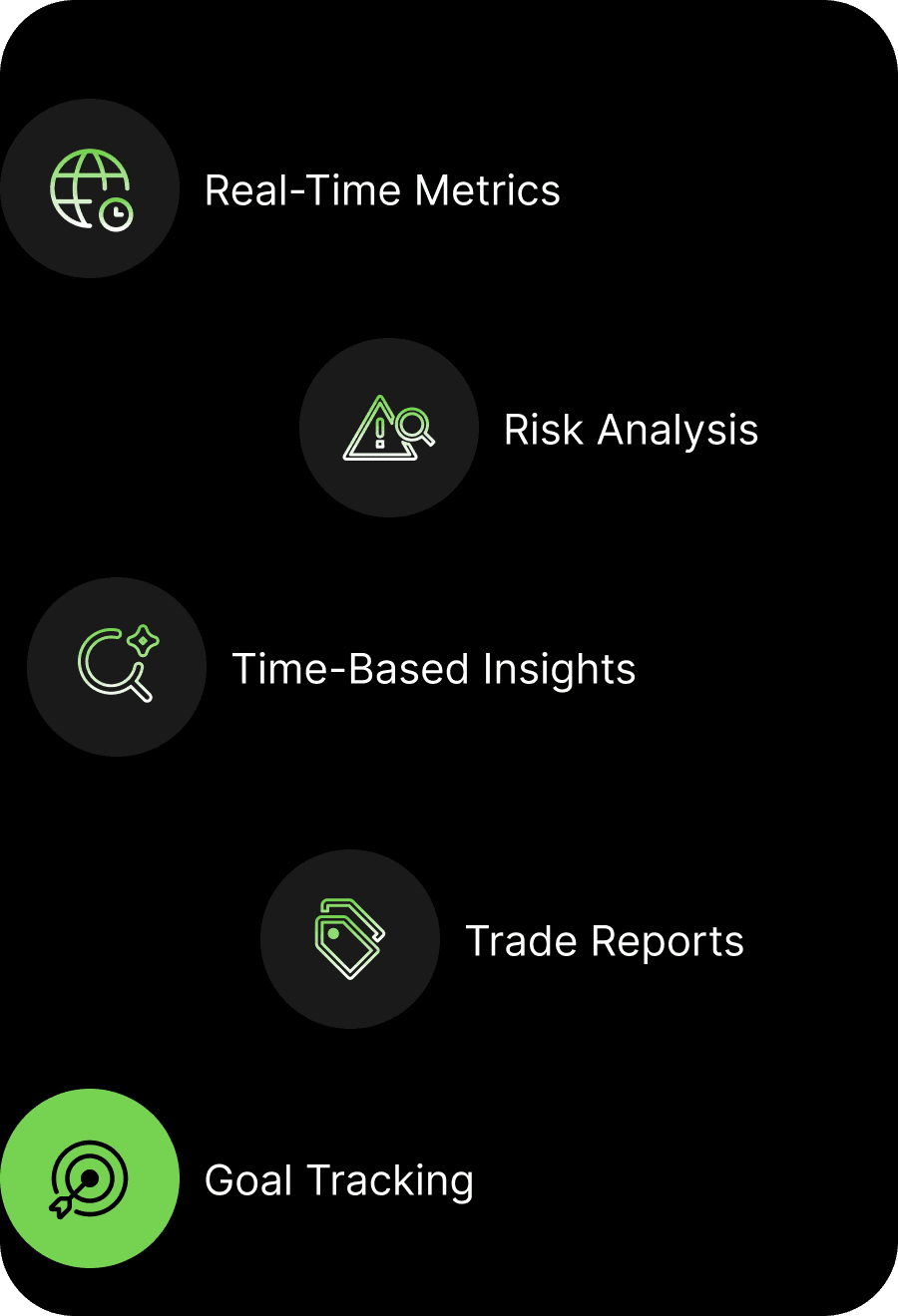 AI Analysis Features