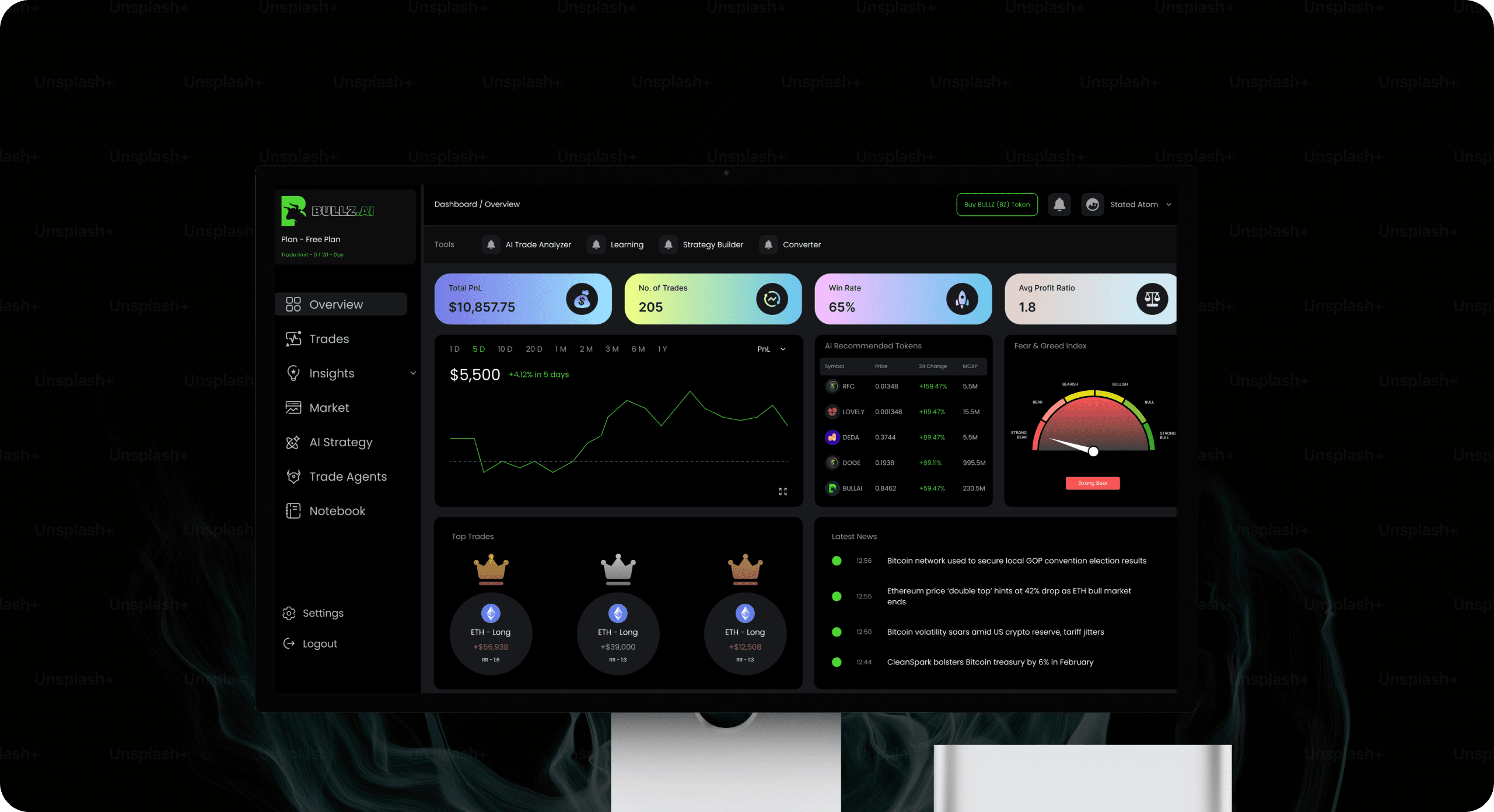 Trading Analytics