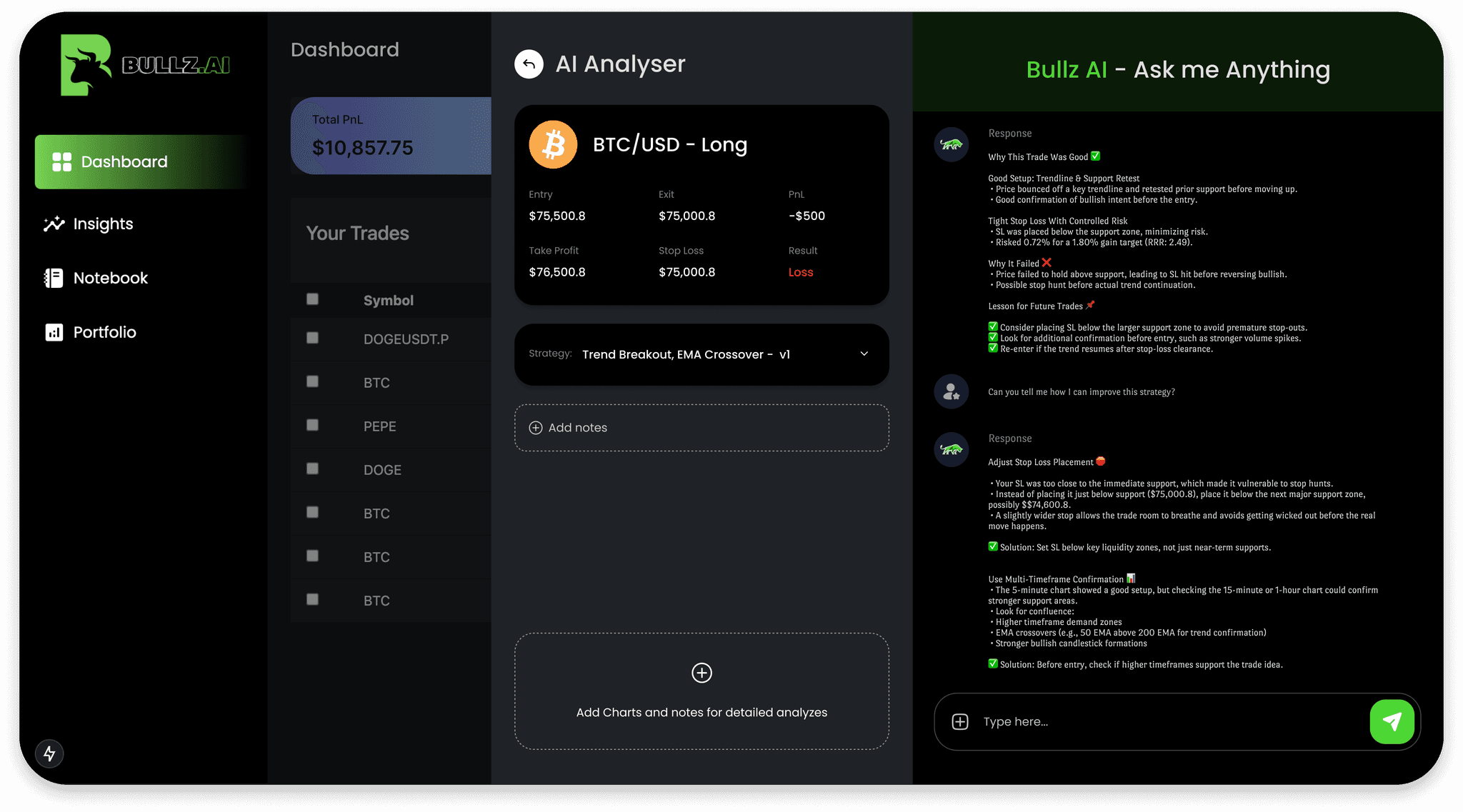Unified Trading Dashboard